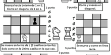 Claves del ajedrez
