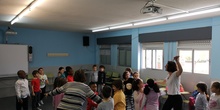 CEIP Rayuela. Fuenlabrada. Proyecto Erasmus-Plus, Escuela de Familias. 2