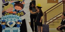 Graduación infantil 2017/2018 2/5