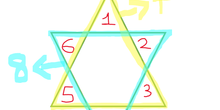 Solución triángulos 2